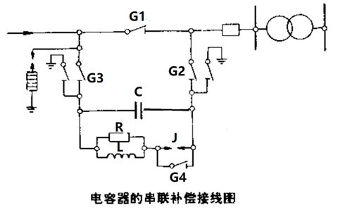 電容器的串聯(lián)補(bǔ)償裝置怎樣接線？