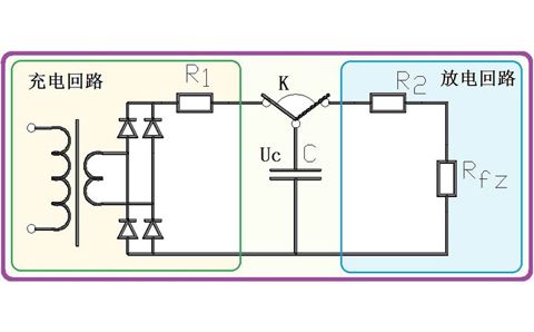 為什么電容器可以給電器供電，它不是只能瞬間輸出電流嗎？